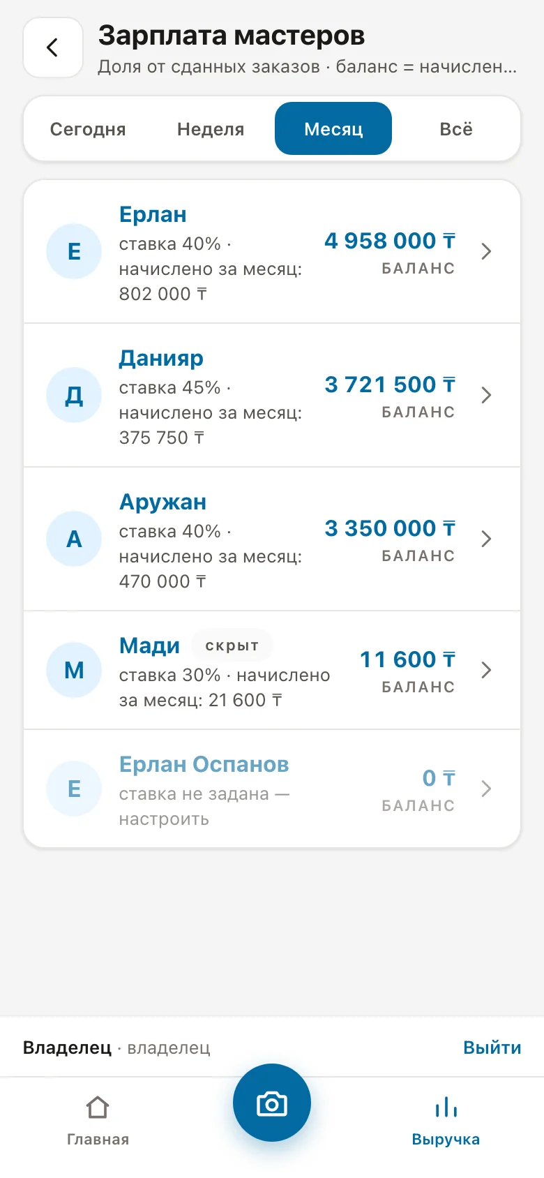 Экран зарплаты: список мастеров, начисленные суммы и остаток к выплате